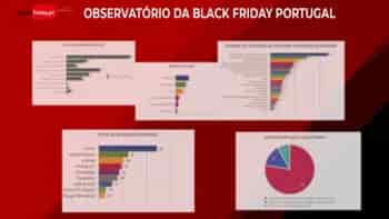 Thumbnail - Observatorio da Black Friday 2024 em Portugal